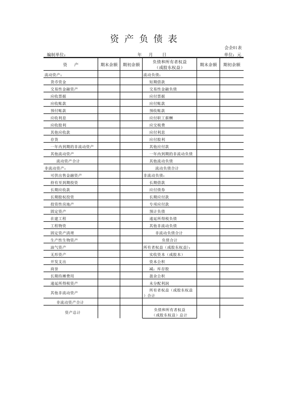 最新资产负债表格式及其应用简介