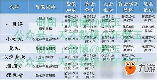 轻奢风格浴室 第1003页