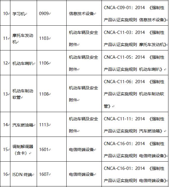 澳门三肖三码精准100%公司认证，准确资料解释落实_战略版5.29.92