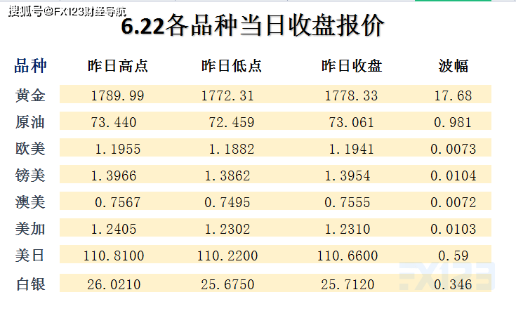 新澳内部资料精准一码，准确资料解释落实_战略版81.33.76