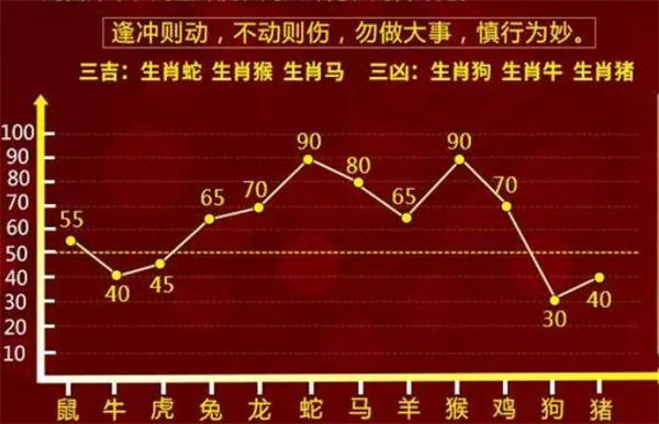 最准一肖一码100，最新答案解释落实_HD73.80.55