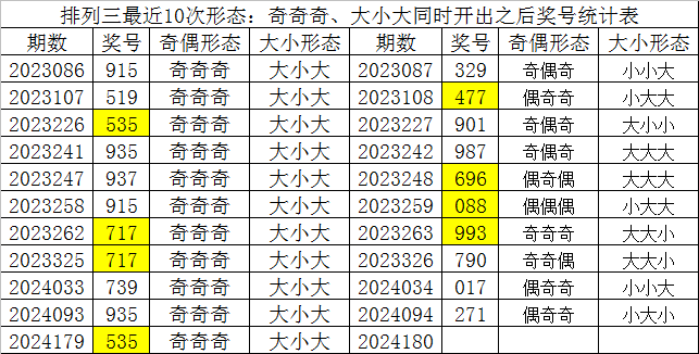 精准一肖100准确精准的含义，动态词语解释落实_The55.92.65