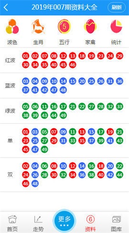 新澳门彩历史开奖记录走势图，最新核心解答落实_The46.8.58