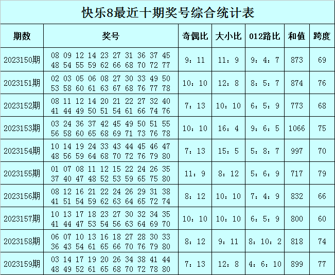 今晚最准一肖一码的来源,今晚最准必中号码揭秘_网红版9.47