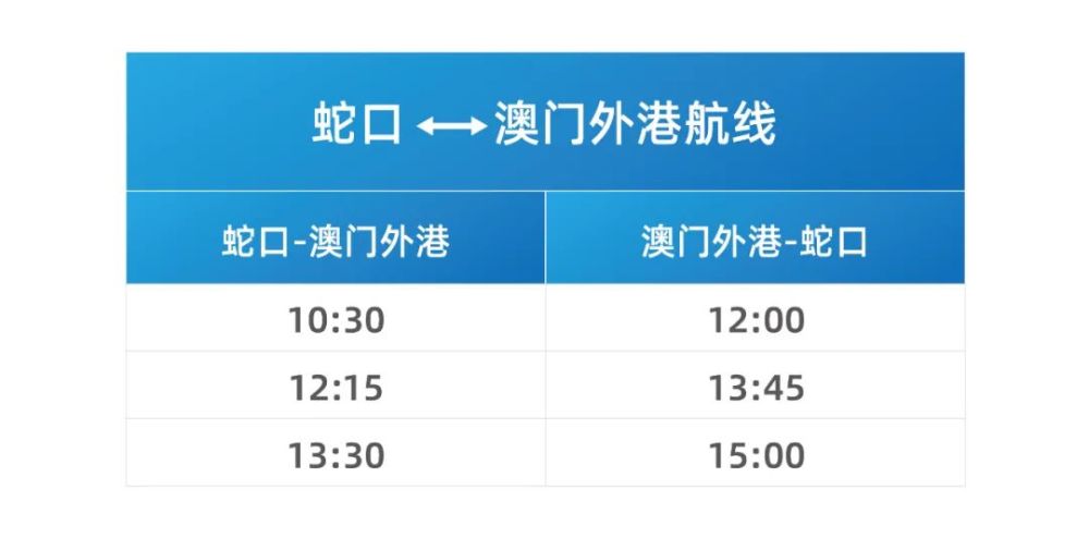 2024澳门今晚开奖号码,2024澳门今晚开奖信息汇总_标准版7.09