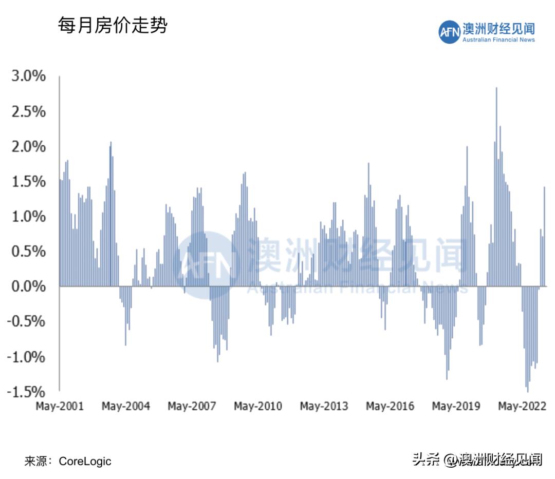 2024年新澳资料大全免费查询,2024年澳大利亚新政策免费查询指南_娱乐版1.27