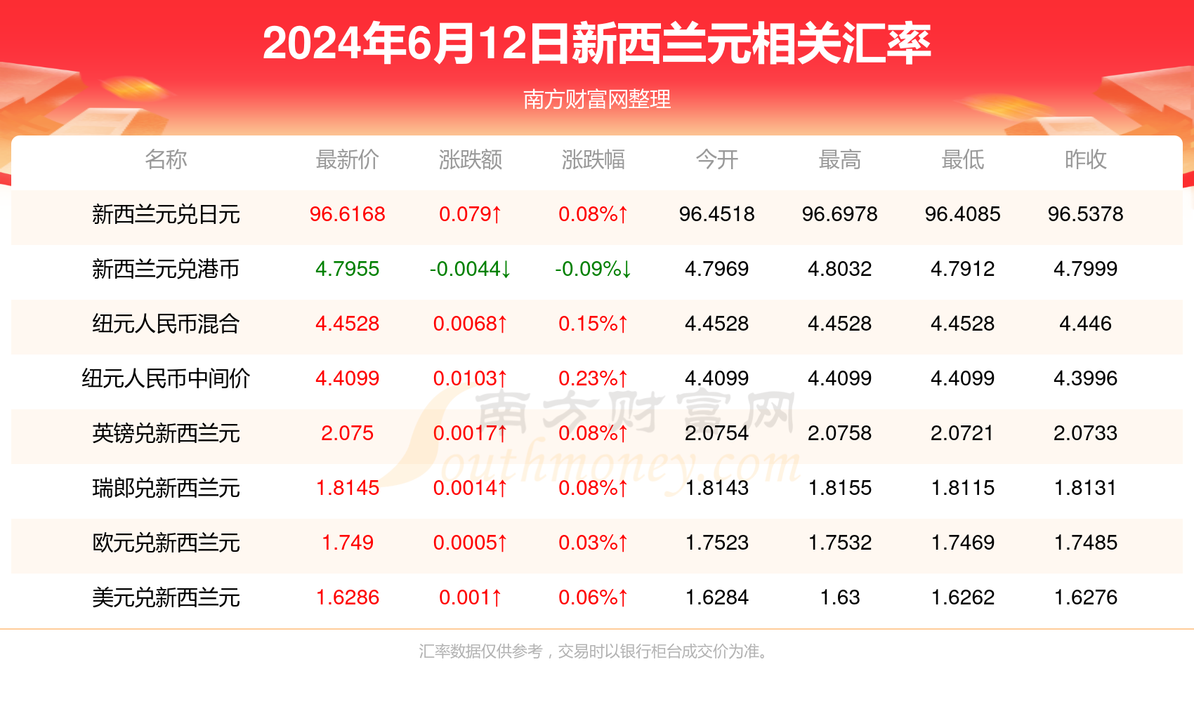 2024新奥今晚开什么资料,2024年新奥会今晚开奖信息揭秘_娱乐版1.65