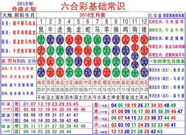 澳门正版资料大全资料生肖卡,澳门正版生肖卡资料全解析_游戏版6.8