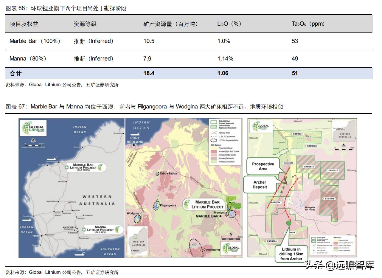 新澳2024资料大全免费,2024新澳洲旅行资讯全指南_超清版1.11