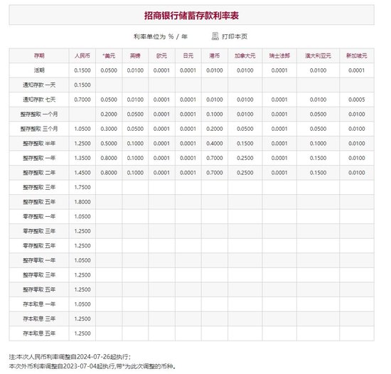 澳门一码一码100准确挂牌,澳门精准一码一码下注指南_网红版9.83