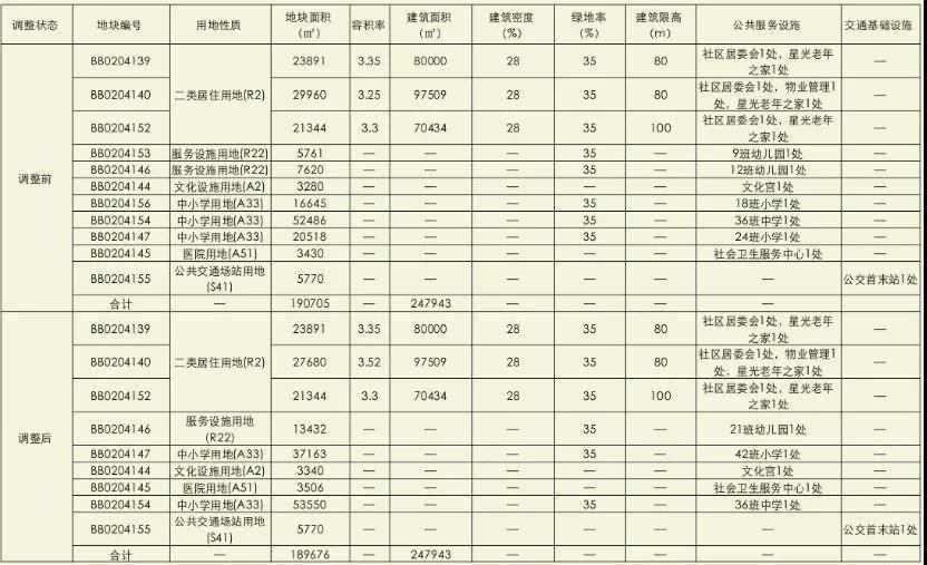 澳门三中三码精准100%,澳门三中三码精准预测全攻略_智慧版7.62