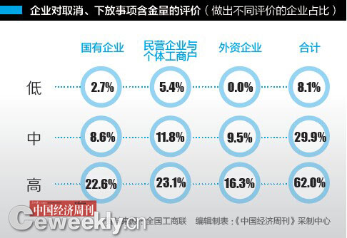 地评估解析数据：管家婆免费一肖一吗：_标配版51.32.60