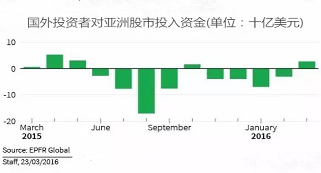 稳定策略分析：香港二四六天免费开奖_X8.89.67