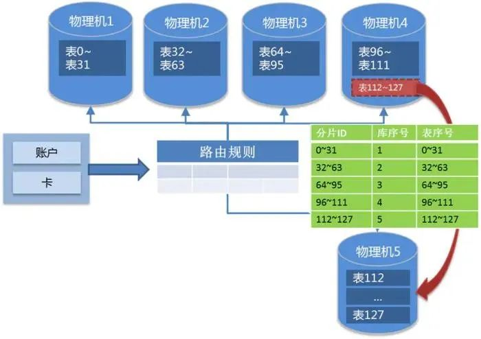 入解析数据设计：一白小姐一一肖必中特：_精英版99.1.79