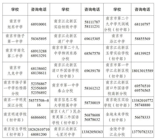 源实施策略：2024香港图库免费资料大全看：_Advance76.7.7