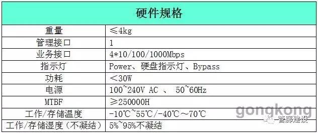 解析数据：澳门一码一肖100%精准：：_GM版7.78.98