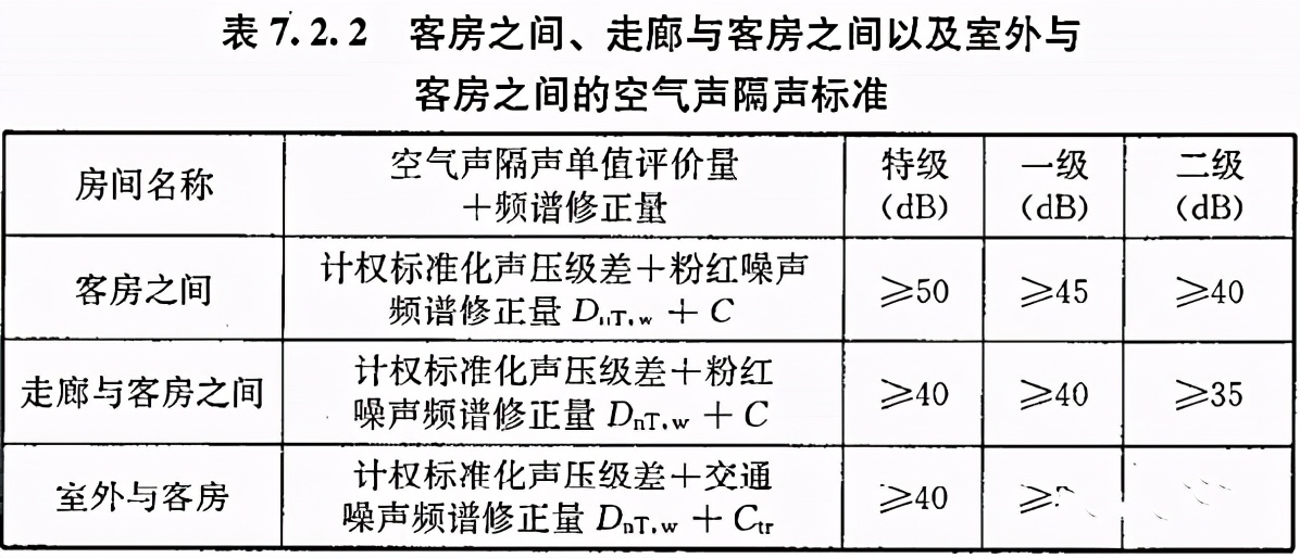 桃红柳绿 第6页