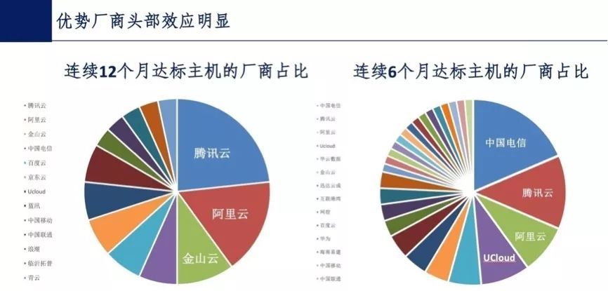 实地数据评估方案：2024新奥正版资料免费提供_Chromebook33.86.88