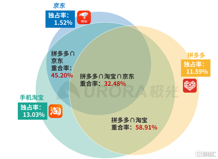 科学评估解析：今晚上澳门特马必中一肖_HarmonyOS1.3.28