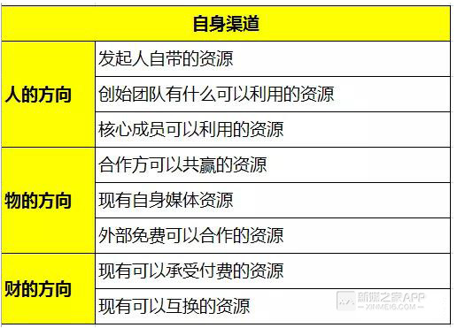 数据整合执行计划：2024新奥正版资料免费提供_限定版49.62.4