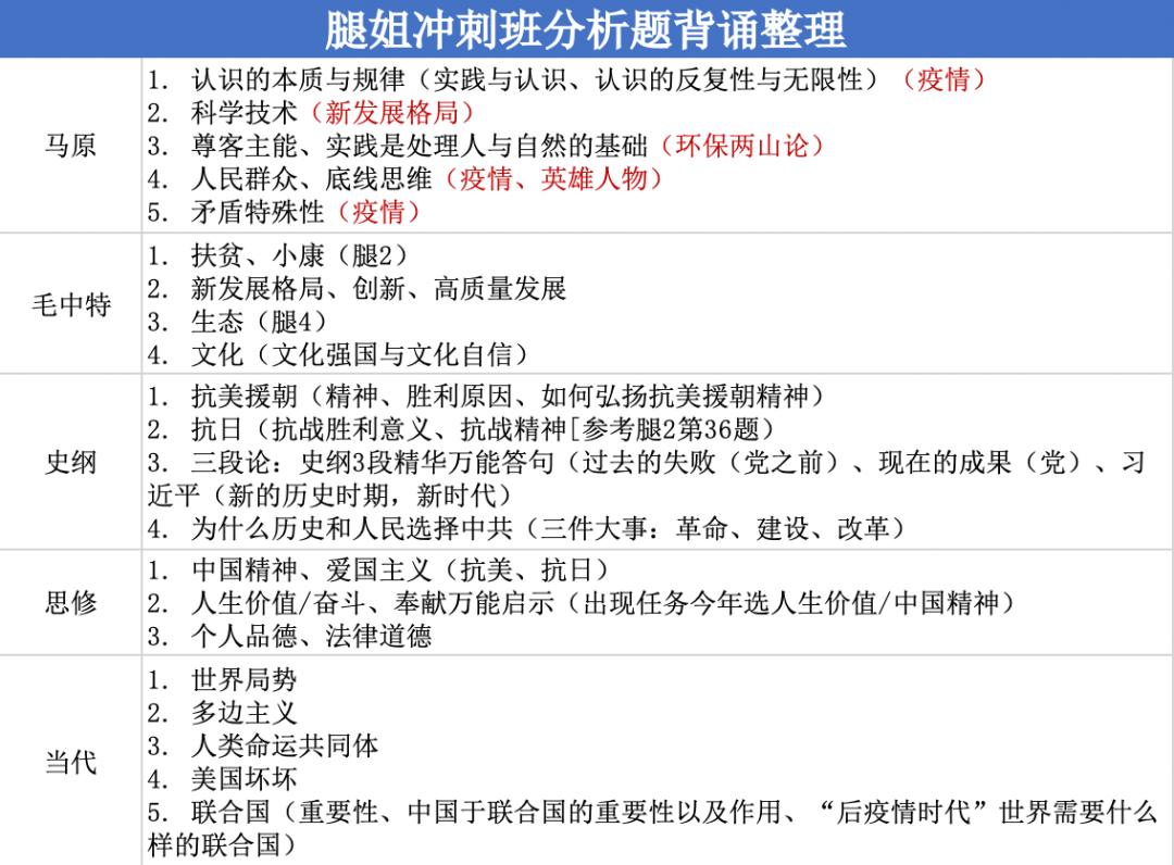 快速执行方案解答：最准一码一肖100%精准红双喜_Chromebook22.61.76