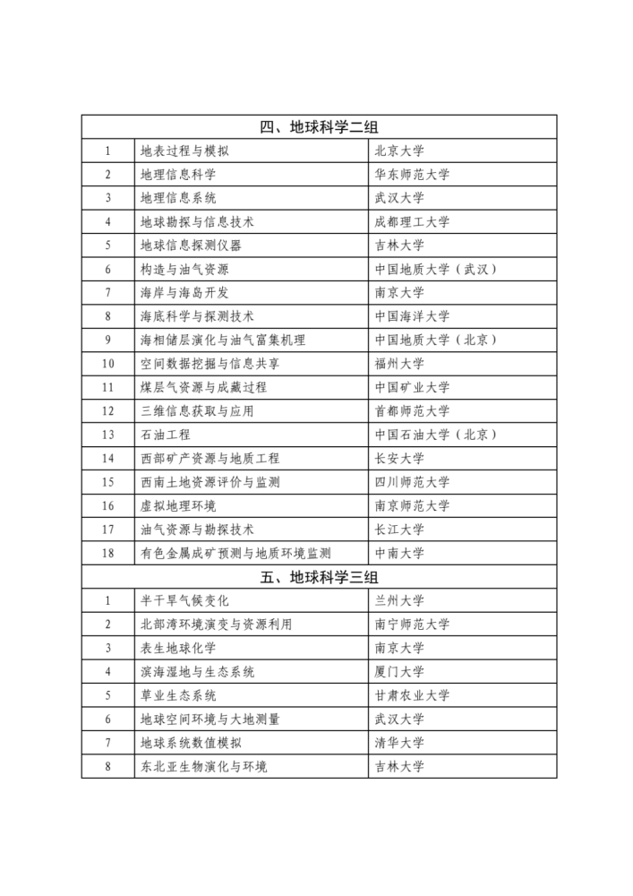 科技术语评估说明：新澳好彩免费资料查询2024期_纪念版75.28.23