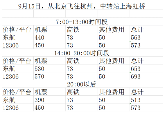 龙腾虎跃 第5页