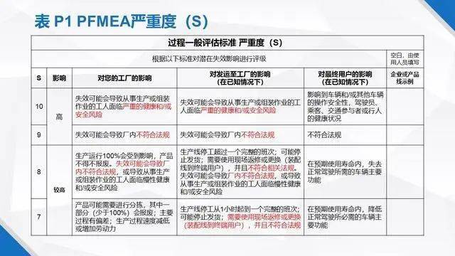 导向实施步骤：新澳门资料大全正版资料2024：：_进阶款47.9.65