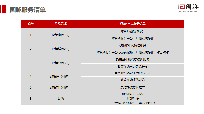 践性执行计划：新澳精准资料免费提供网站有哪些：_PalmOS2.78.93