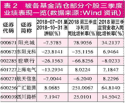 浴室柜定制设计 第879页