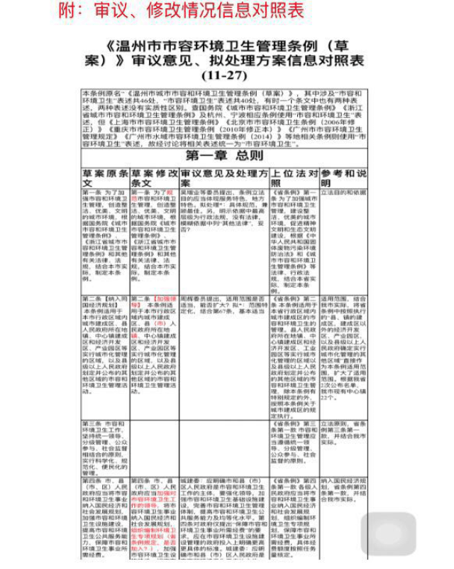 困兽犹斗 第6页