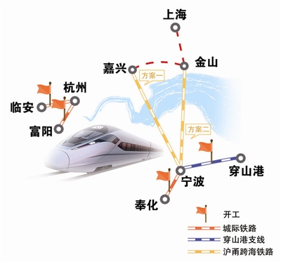 沪甬高铁最新动态，2022年进展更新