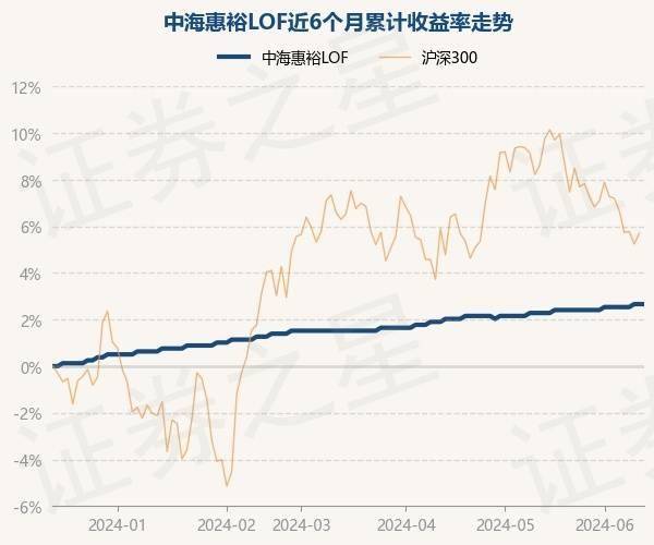 深入数据设计策略：新澳天天彩免费资料2024老_战略版6.98.36