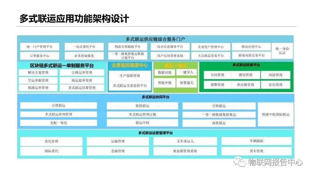 全面执行数据计划：新澳门最新开奖结果记录历史查询_BT28.7.42