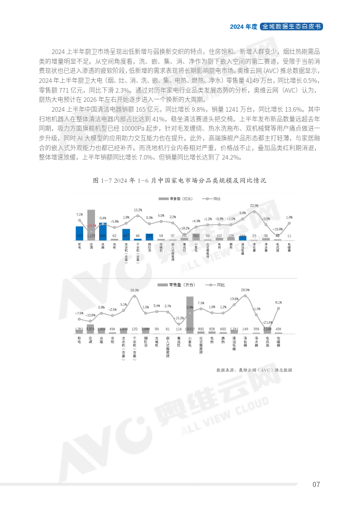 全面数据应用分析：2024新奥正版资料免费_iPad3.15.51