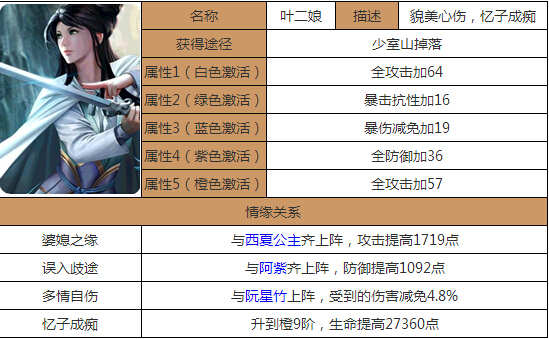 现象解答解释定义：新澳天天彩免费资料大全特色_3D8.43.48