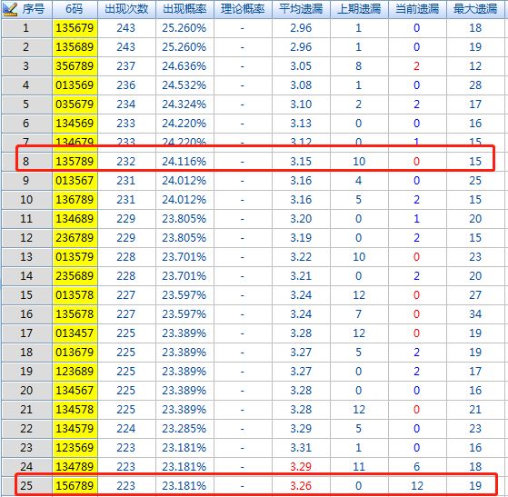 实际案例解释定义：二四六王中王香港资料_WP52.82.60