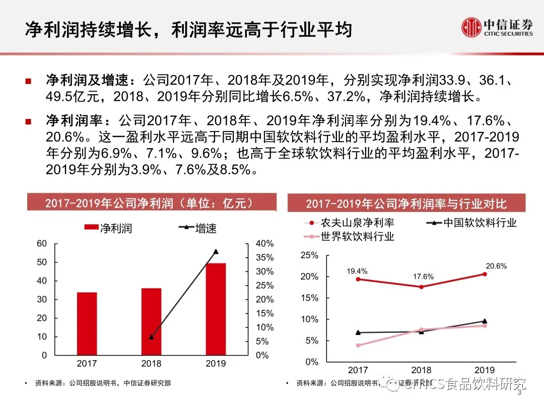 面红耳赤 第6页