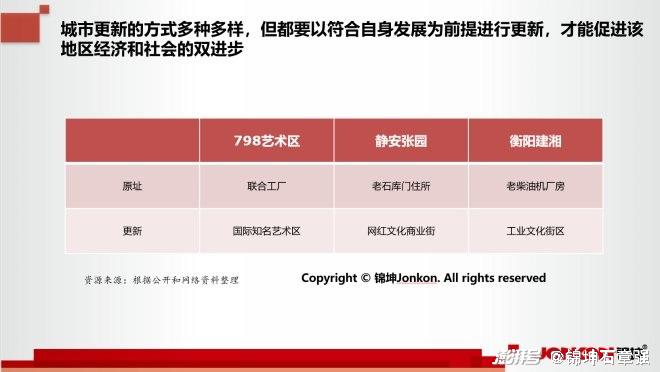 迅速设计执行方案：新澳2024免费资料_ios88.61.65