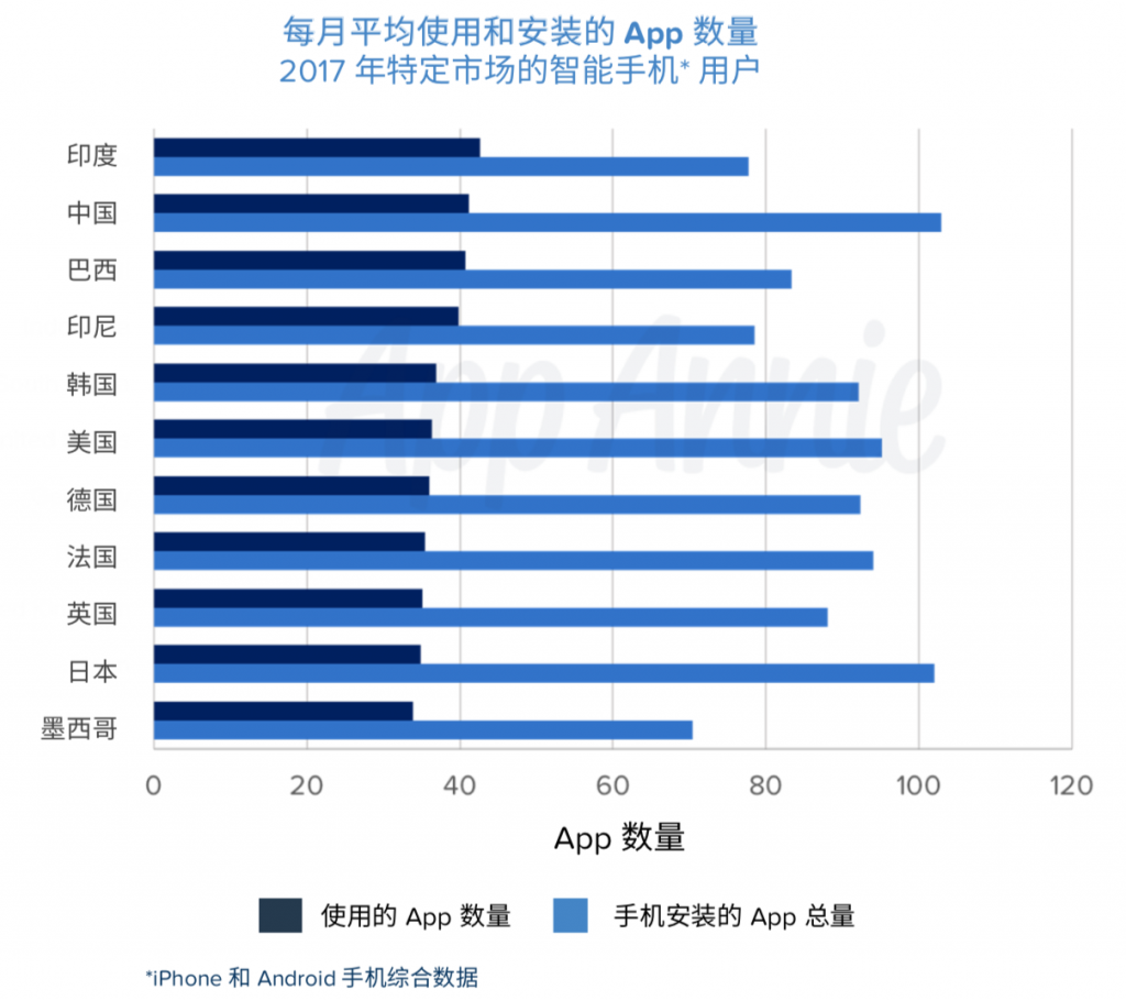 动如脱兔 第6页