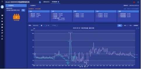 深层设计策略数据：新澳内部一码精准公开·探险版9.05