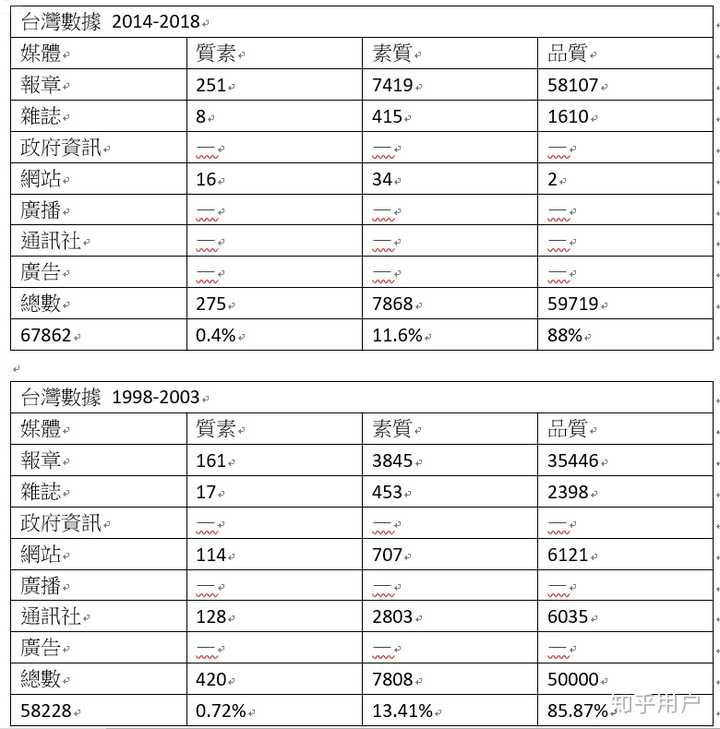 实地验证数据策略：澳门六和免费资料查询·梦幻版9.7