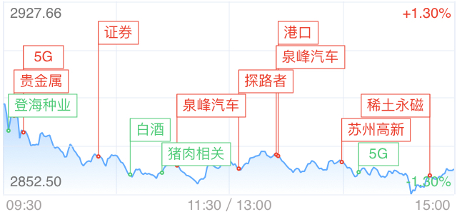 统计研究解释定义：一码一肖100%准确功能佛山·先锋版1.5