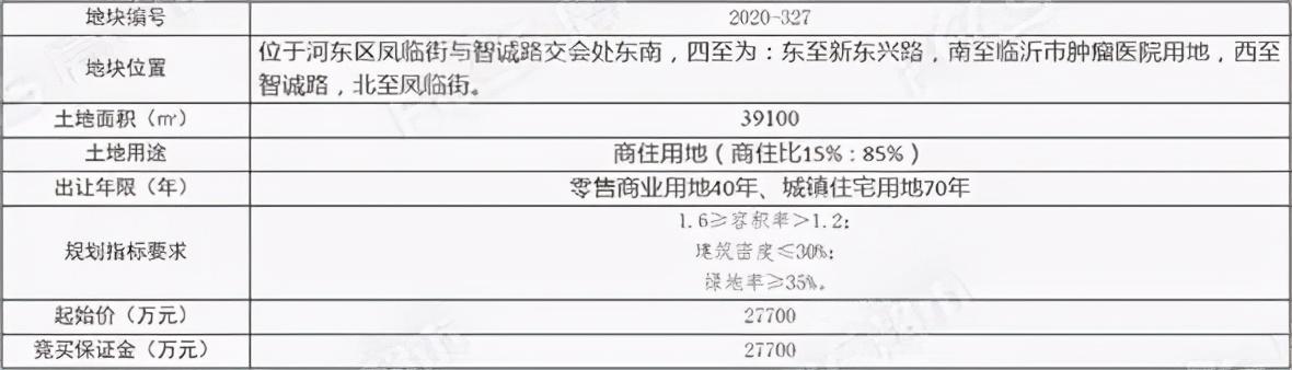 封豕长蛇 第7页