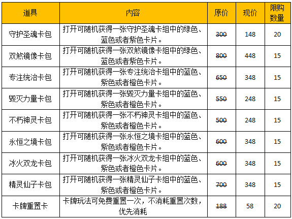 人流如潮 第6页