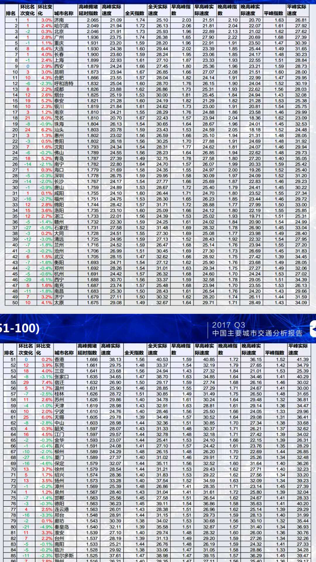 实地数据执行分析：澳门一肖一码100·梦幻版6.58