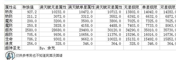 全面数据策略解析：澳门三肖三码精准100·极限版2.61