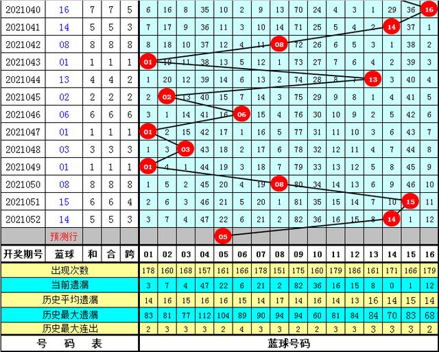 蝇头微利 第6页