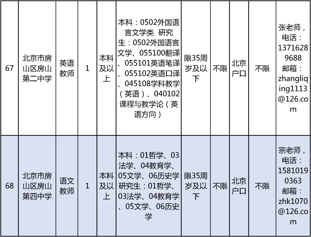 新澳门六开奖号码记录2024,综合解答解释落实_WearOS12.106