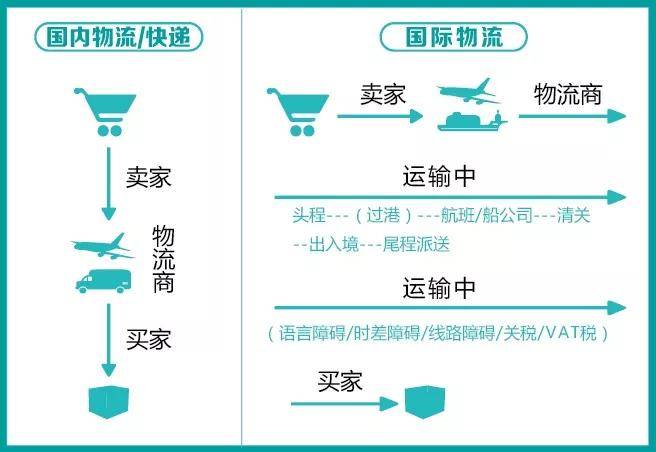 2024澳门特马今晚开奖07期,有效解答解释落实_Phablet75.306